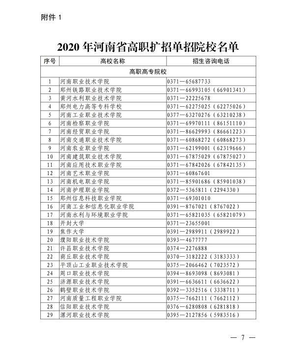 2020河南高职扩招11月13日9:00起填报志愿！