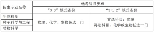 中国农业大学2021年强基计划招生简章发布