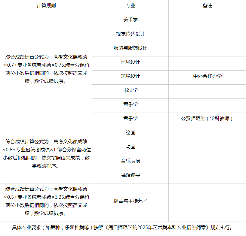 QQ_1759566700306.png